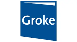 groke