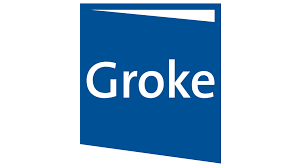 groke